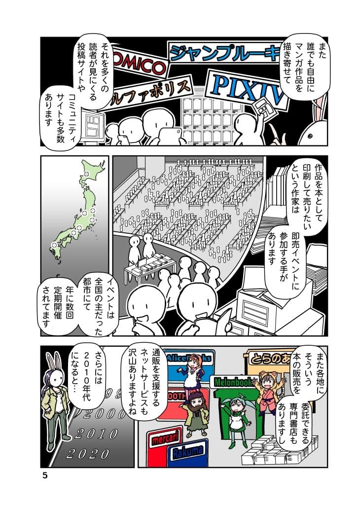 商業出版と自主出版を比較考察してみたら 創作同人電子書籍のススメ2026年 サンプル 5