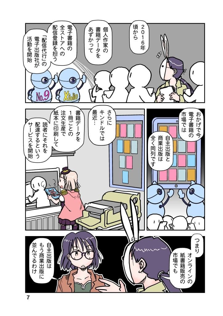 商業出版と自主出版を比較考察してみたら 創作同人電子書籍のススメ2026年 サンプル 7