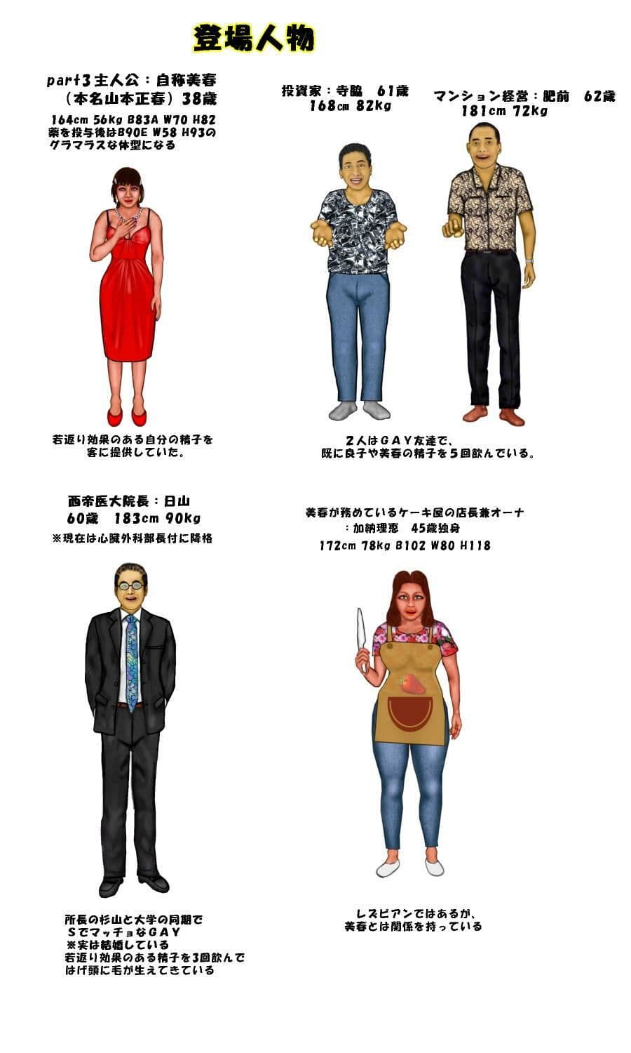 若返り薬part3 サンプル 8