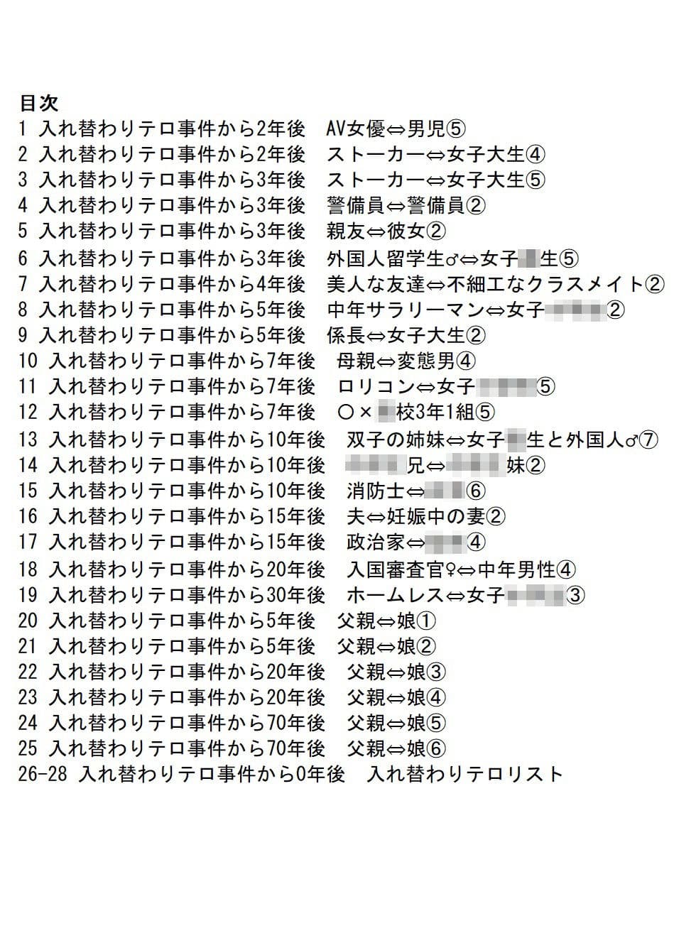 入れ替わりテロ事件からX年後 サンプル 1