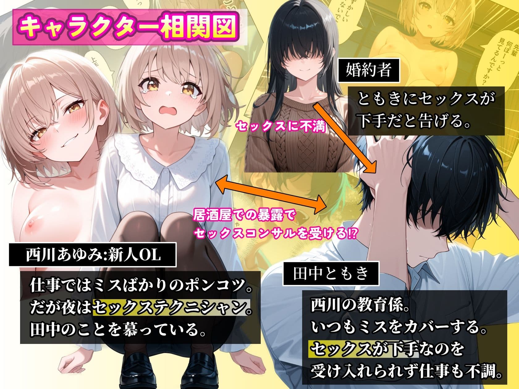 俺のセックスの教育係はポンコツ新人OL??エロすぎる熱血指導でイキ狂わされた話 サンプル 1