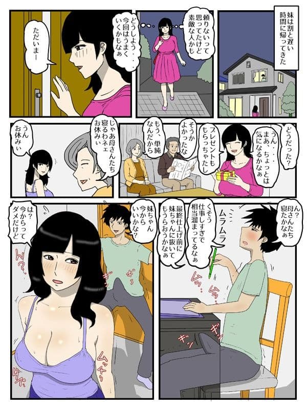 婚活中の妹が軽蔑した眼で性欲処理してくれる件 サンプル 2